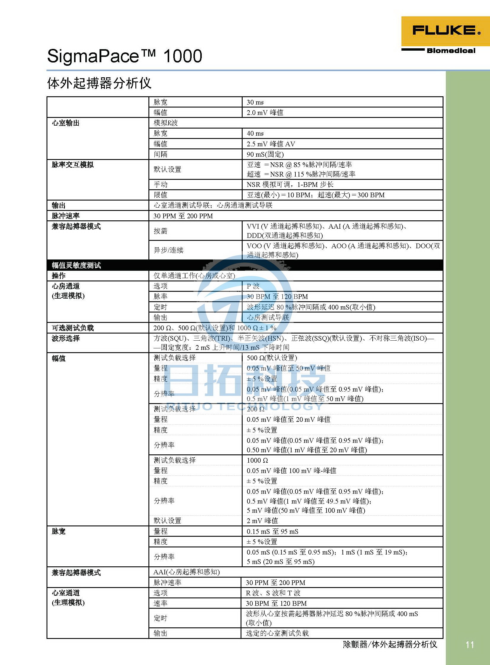 生物医学仪器检测2020版_页面_11.jpg