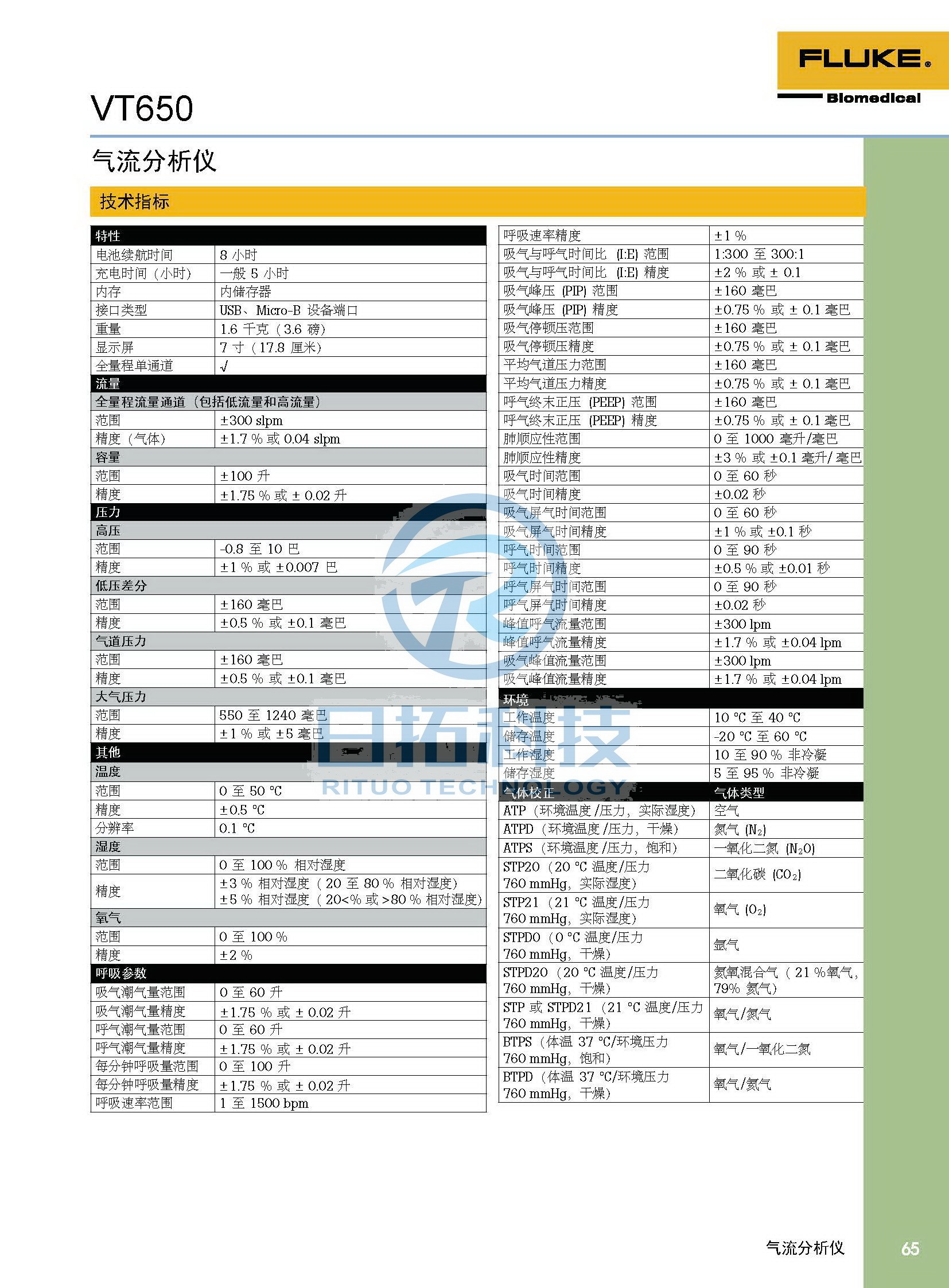 生物医学仪器检测2020版_页面_65.jpg